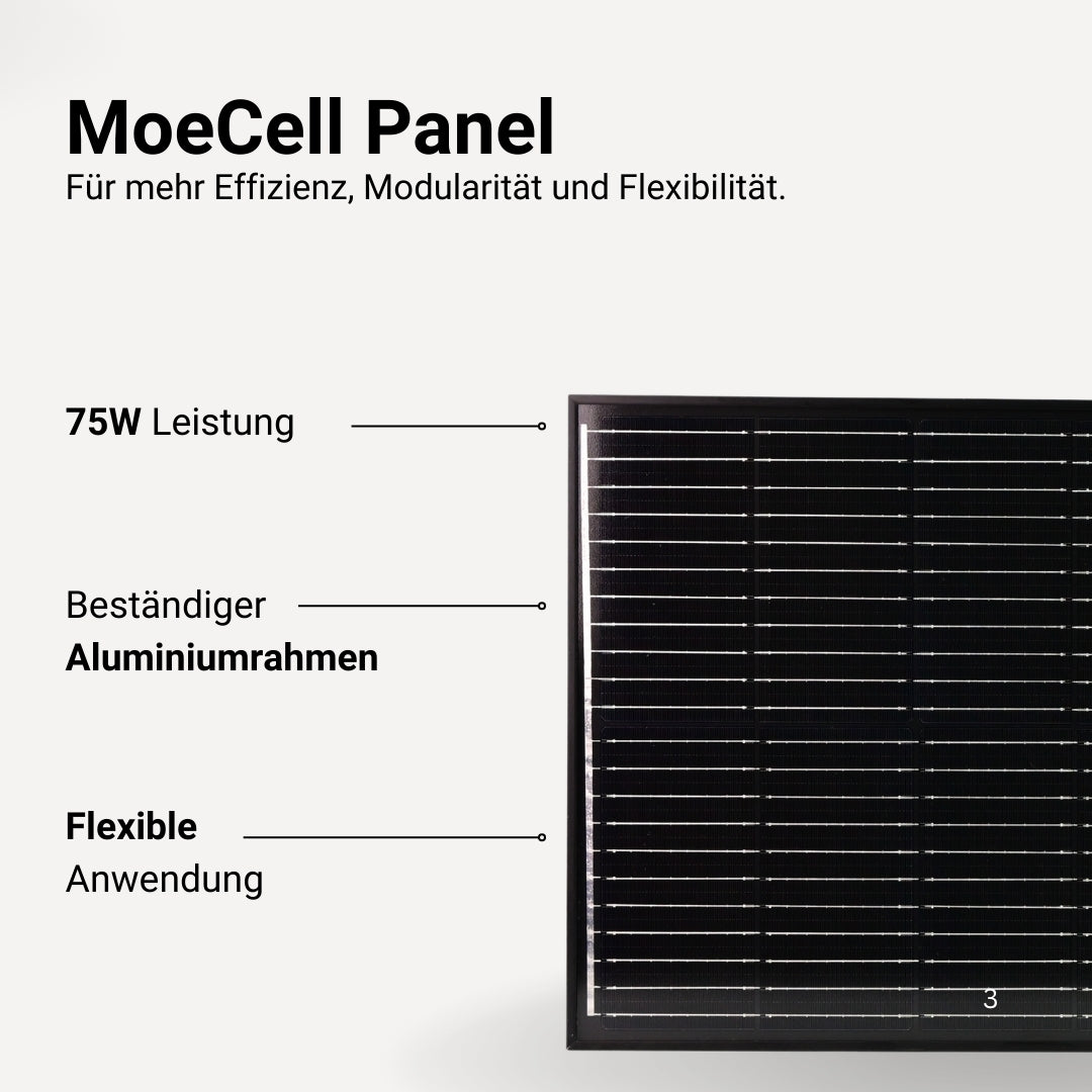 MoeCell 3er Set: 225W