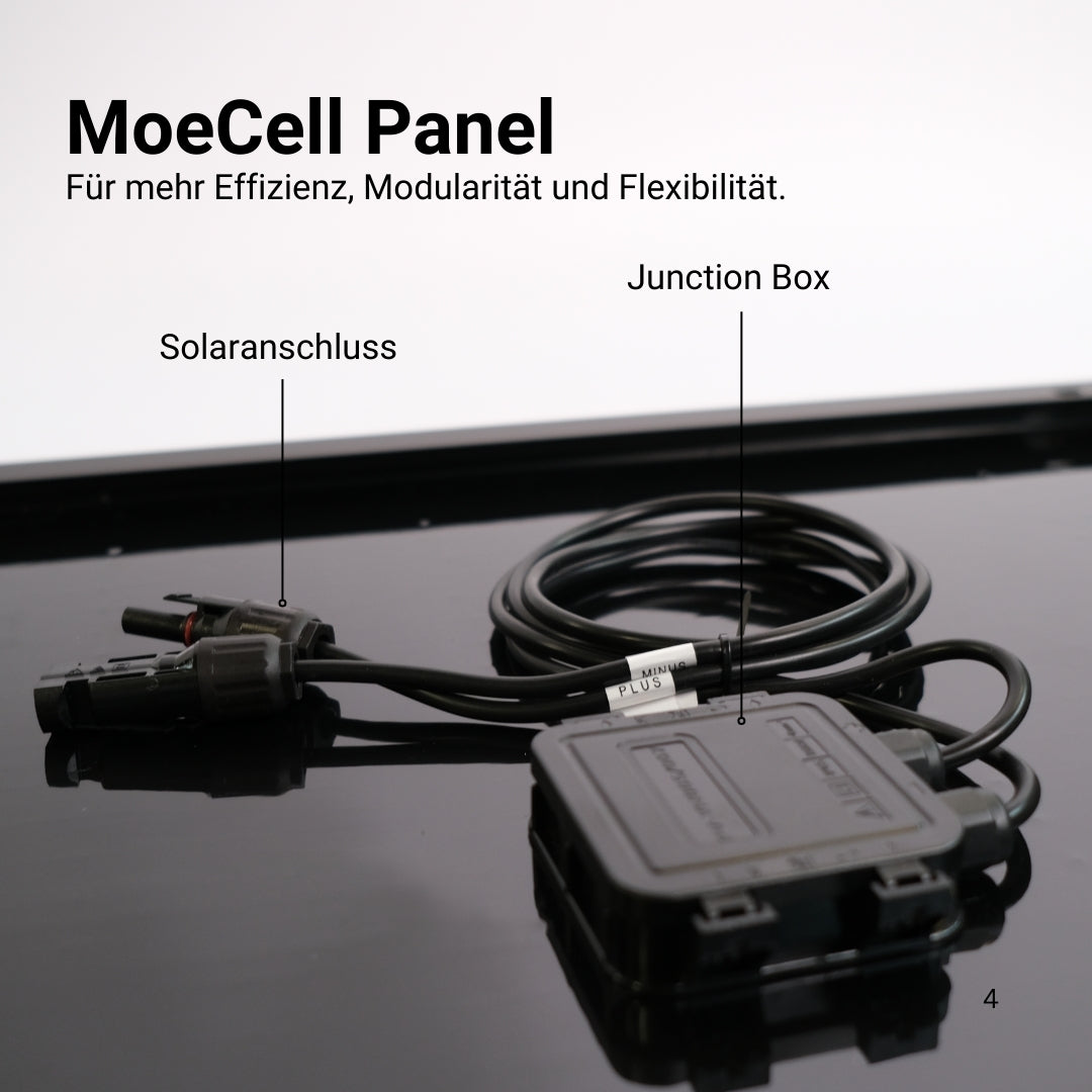 MoeCell 3er Set: 225W