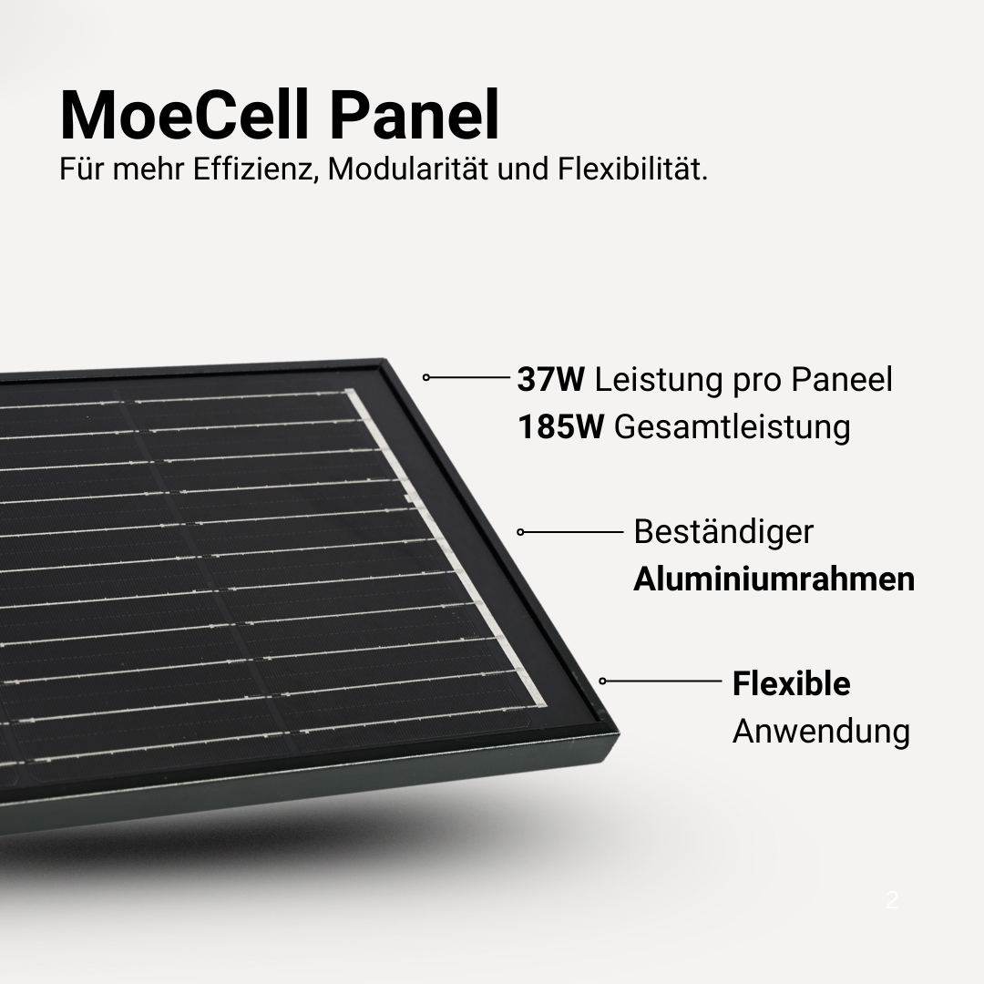 MoeCell 5er Set: 185W